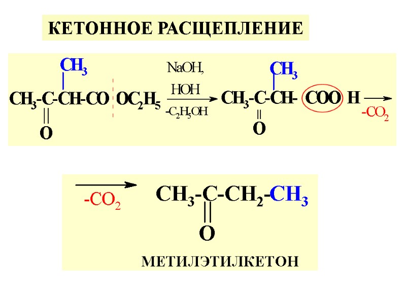 КЕТОННОЕ РАСЩЕПЛЕНИЕ